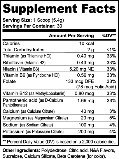 FPR Pure Elevate Zest